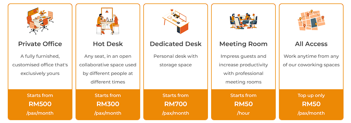 Get to choose your own coworking space at WORQ