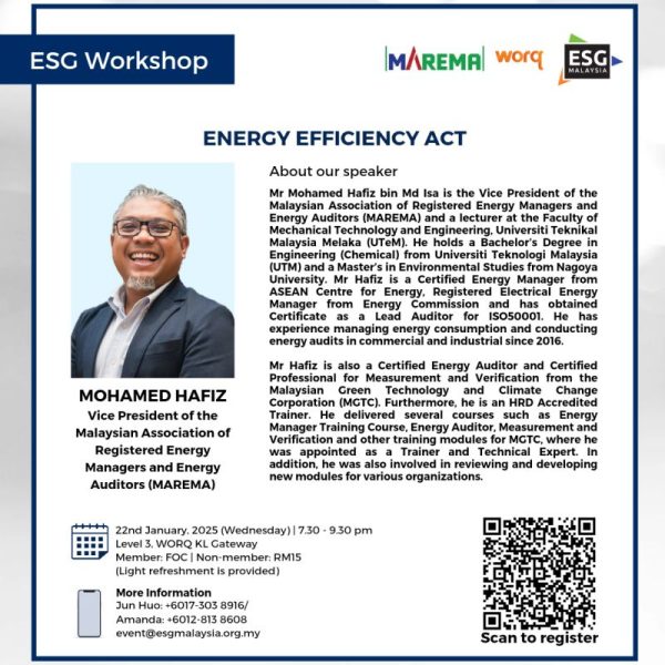 ESG Networking